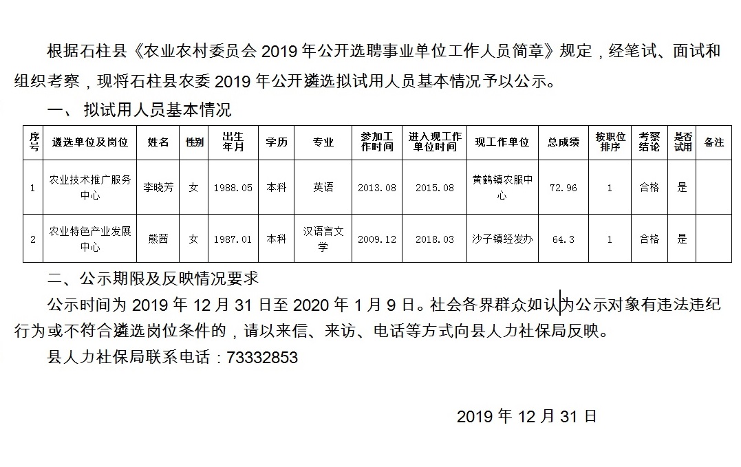 瓦咀村村委会最新招聘信息全览