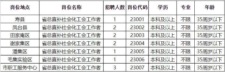 2025年1月19日 第12页