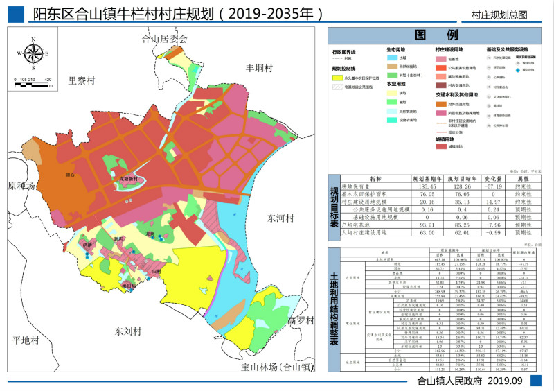 牛岗镇全新发展规划揭秘