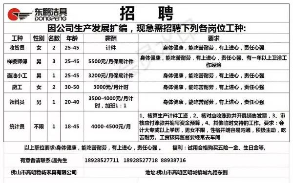 昂秀村最新招聘信息汇总