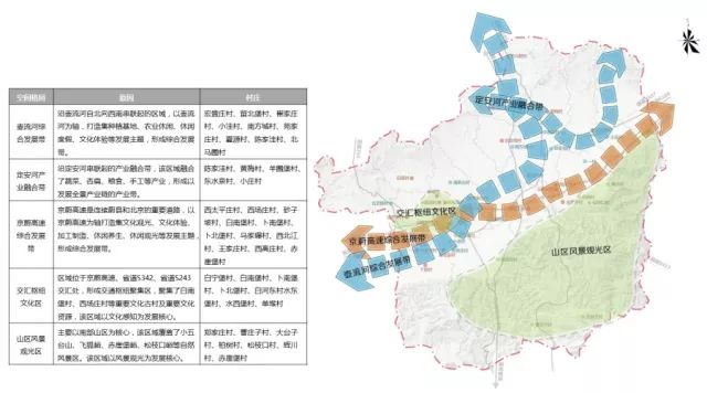 切娃乡发展规划，迈向繁荣和谐未来