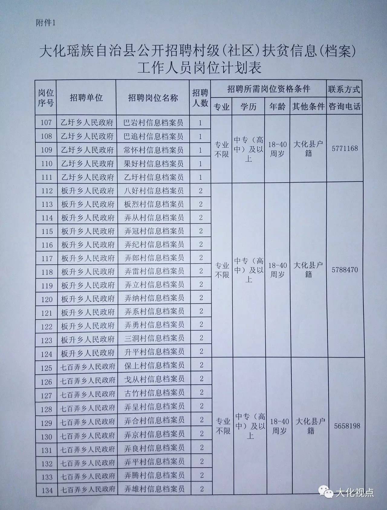 严务乡最新招聘信息汇总