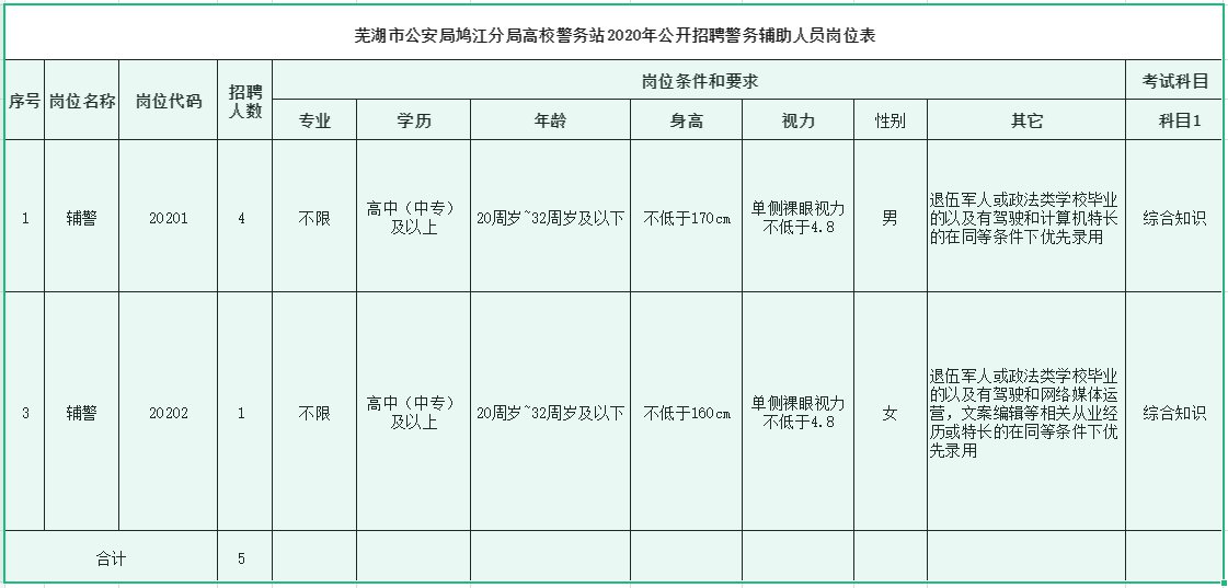 2025年1月 第81页