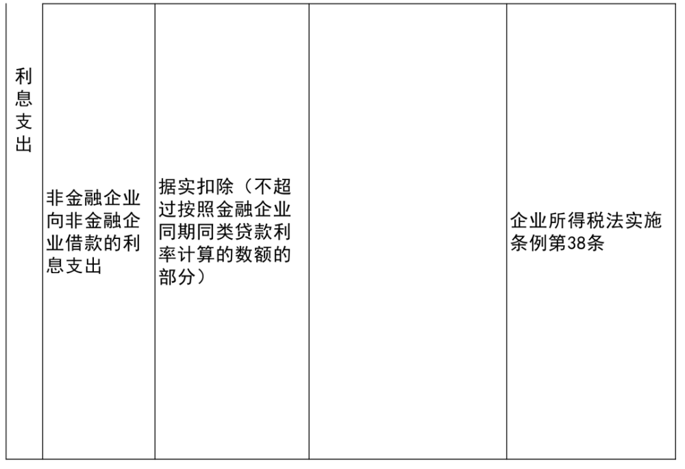 老边区科学技术与工业信息化局最新项目进展报告概览