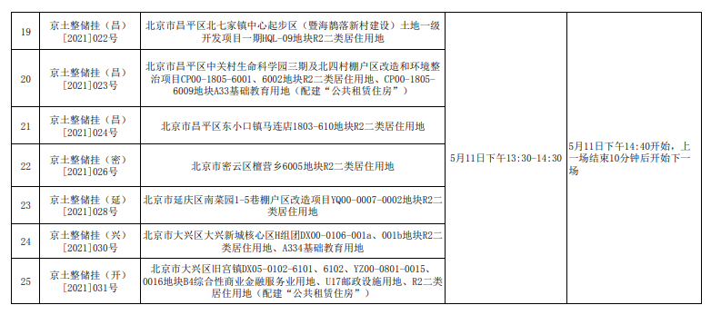 宗如村最新招聘信息全面解析