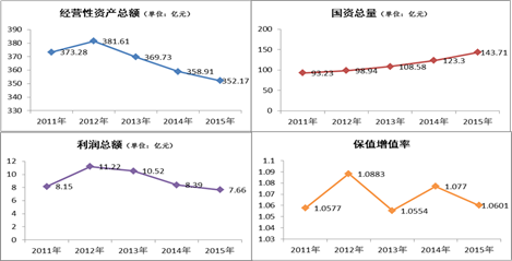 静安区发展蓝图，展望最新发展规划展望