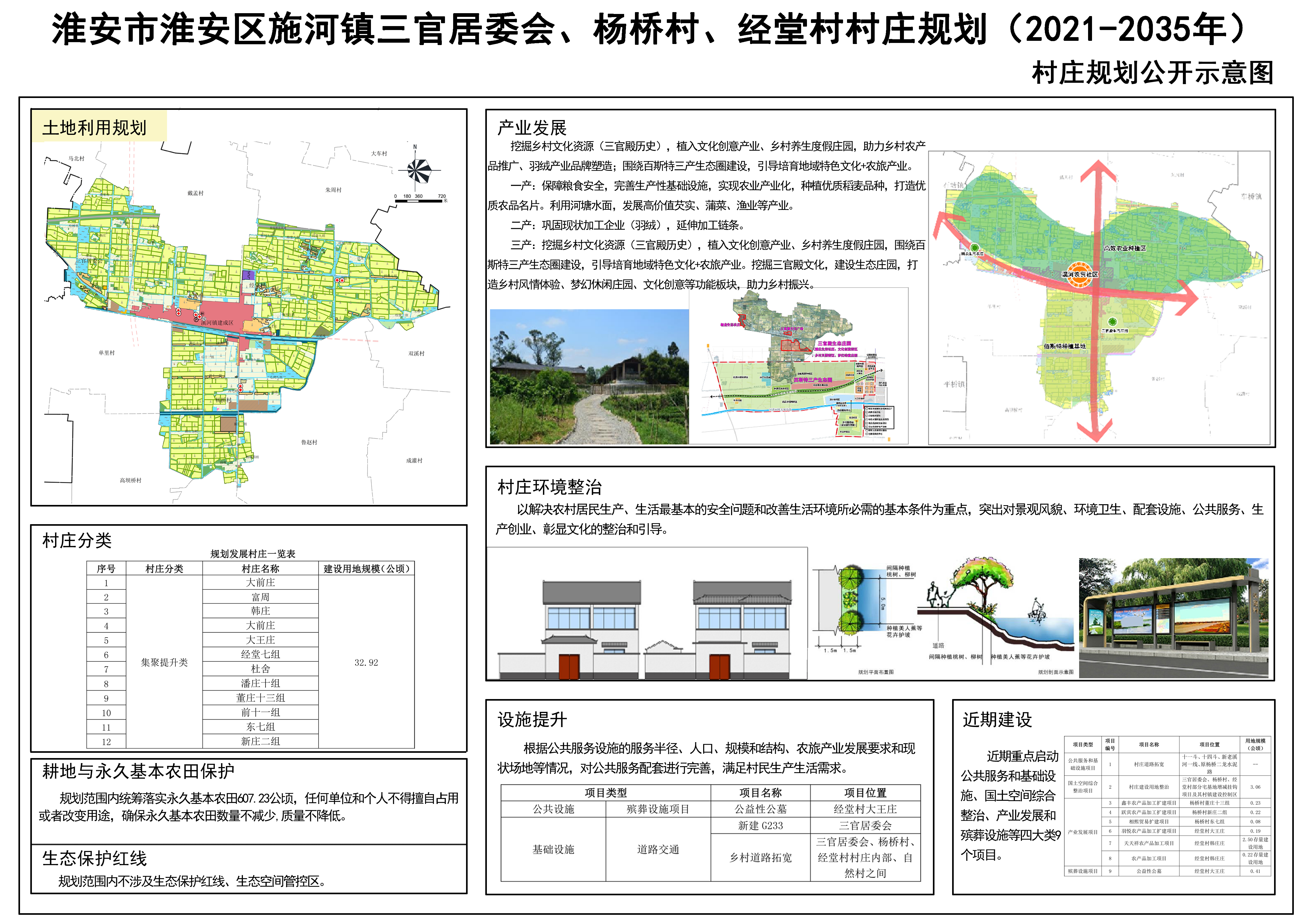 蒲甸村委会最新发展规划概览