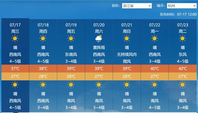 永和与拢耐最新天气预报发布