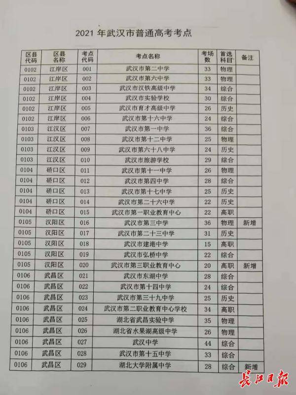 太公泉镇未来蓝图，最新发展规划揭秘，塑造繁荣未来