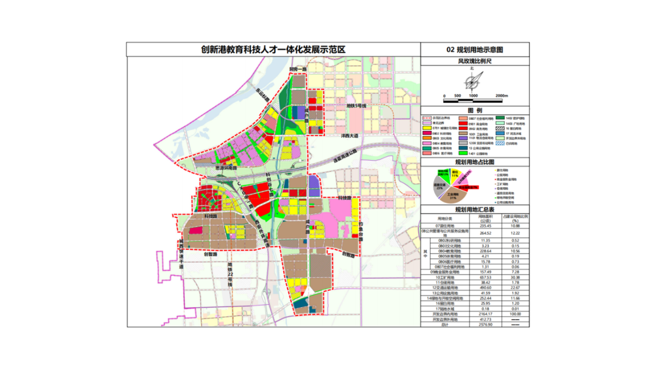 蚌埠市市国家税务局未来发展规划展望