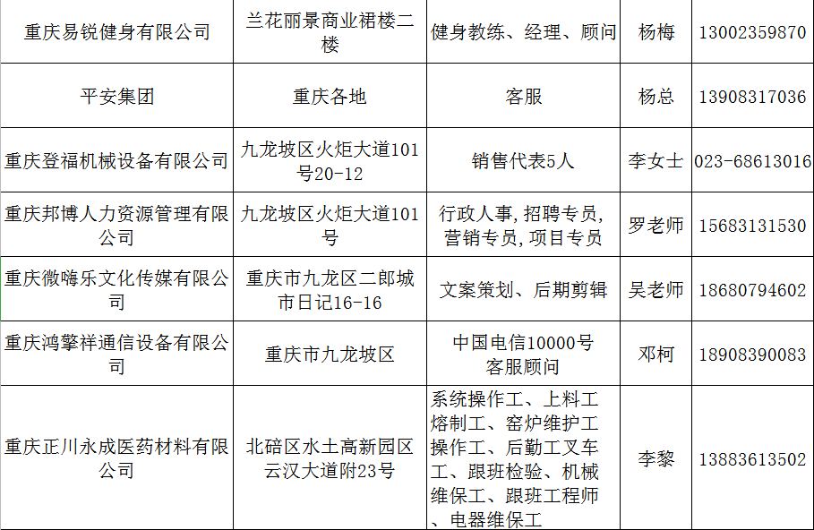 二郎街道人事任命揭晓，未来城市管理的崭新篇章开启