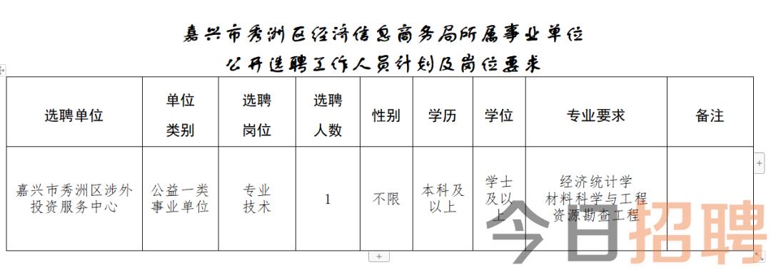 三河街道最新招聘信息汇总