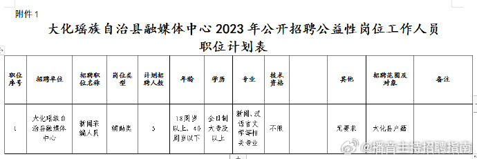 大布镇最新招聘信息全面解析